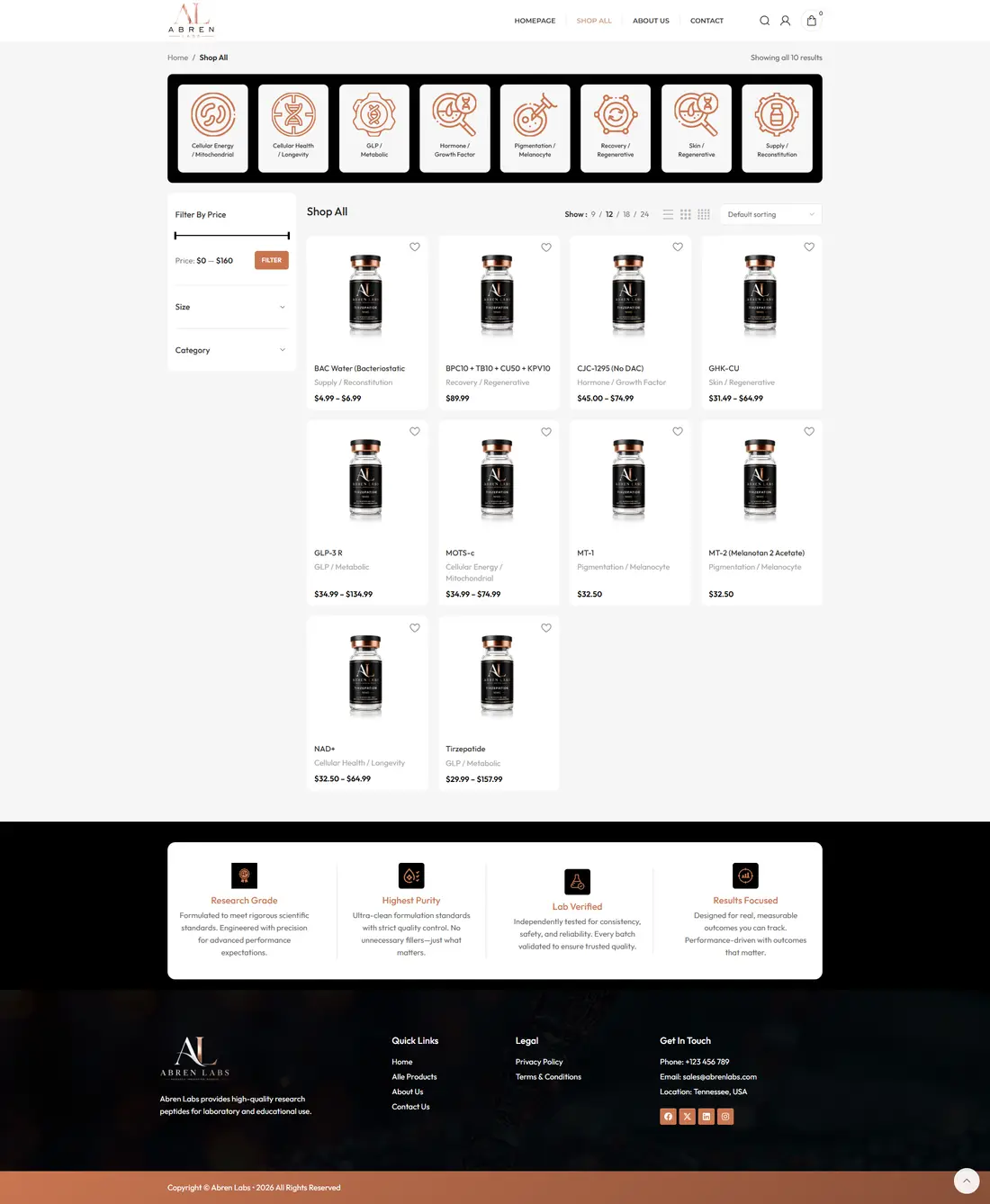 Alenlabs — Page 5 page design