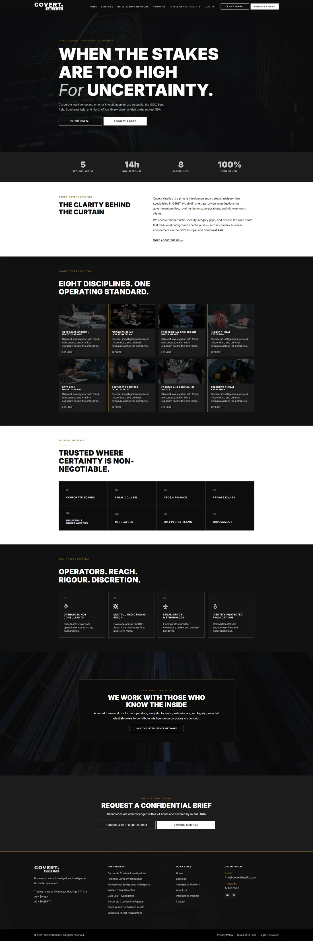 Covert Kinetics — Homepage page design