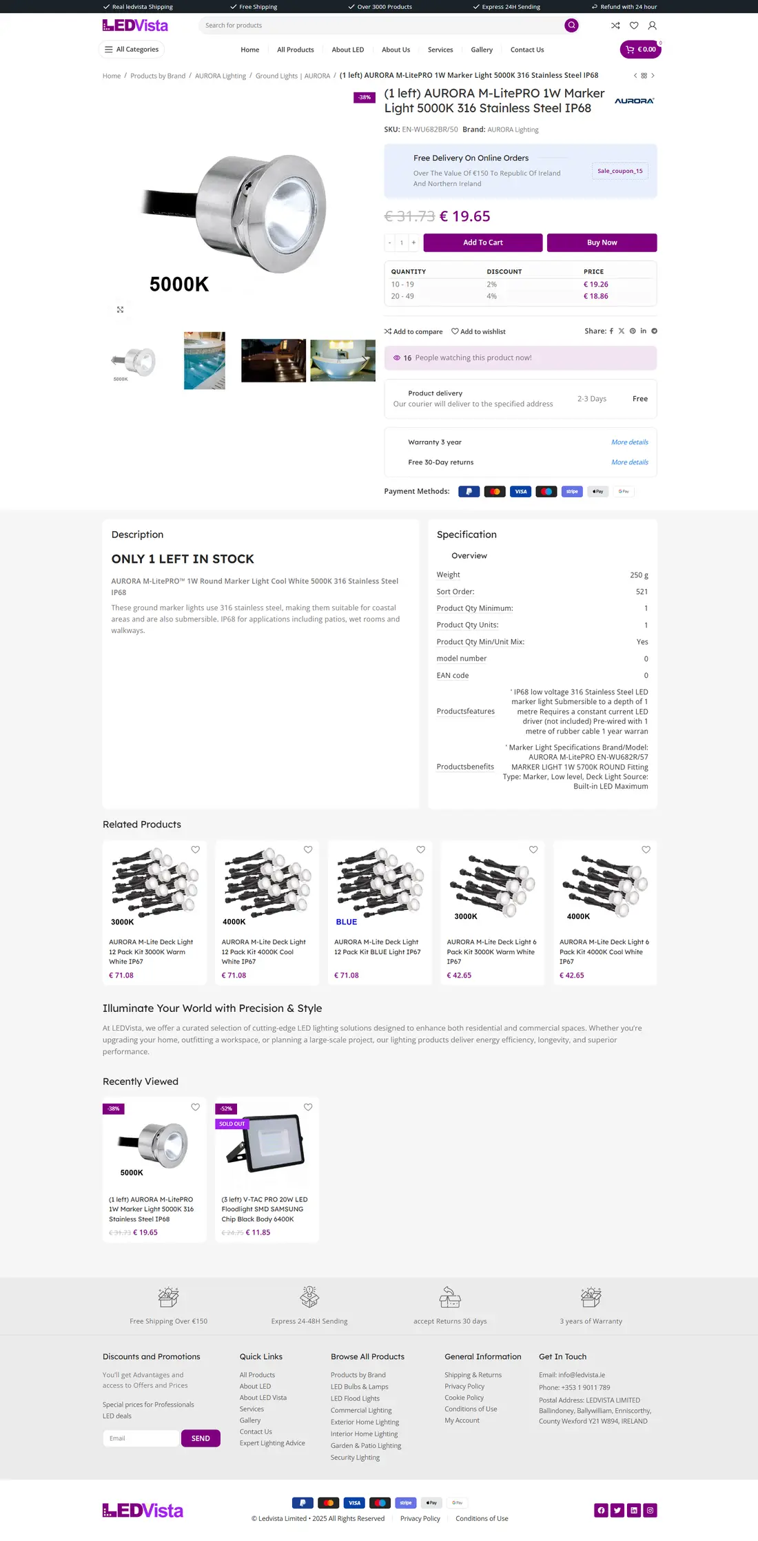 LEDVista — Product page page design