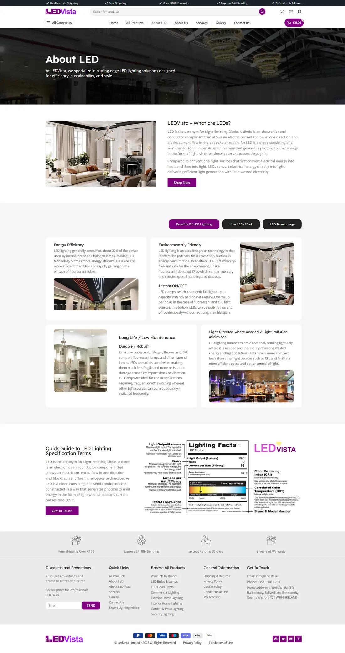 LEDVista — About LED page design