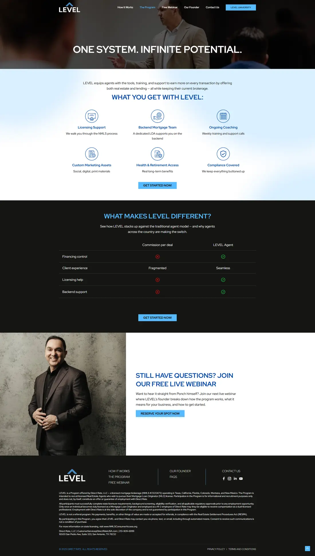 Level — Page 4 page design