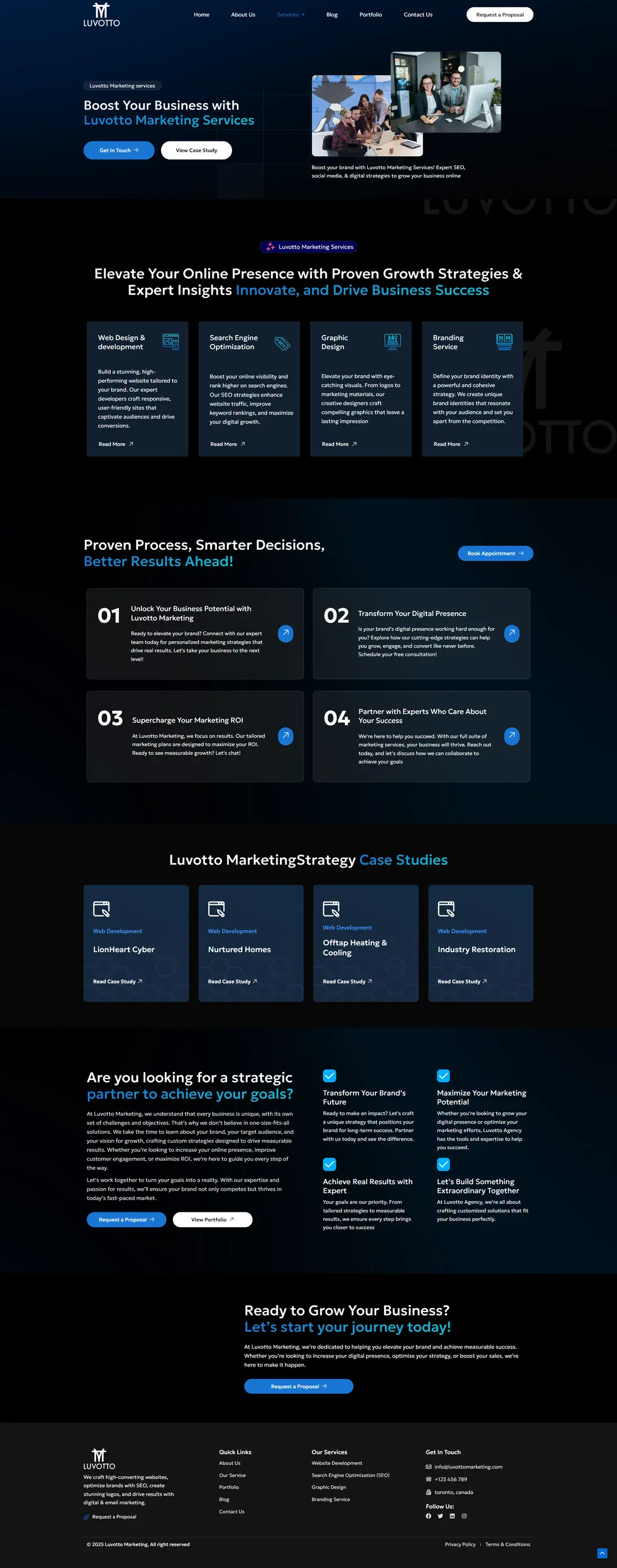 Luvotto Marketing — Homepage page design