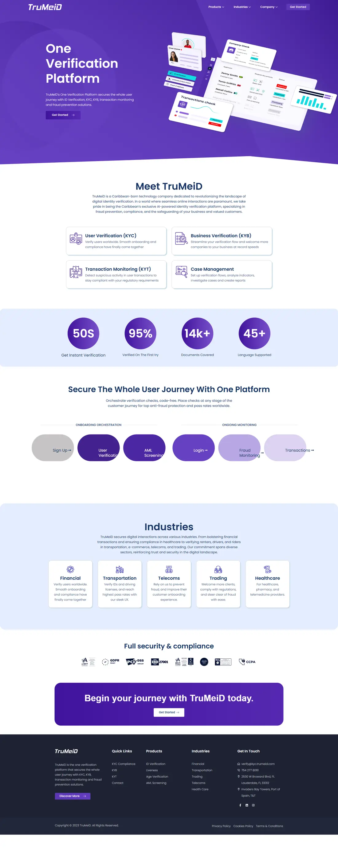 TruMeiD — Homepage page design